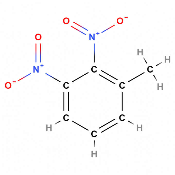 CAS 25321-14-6